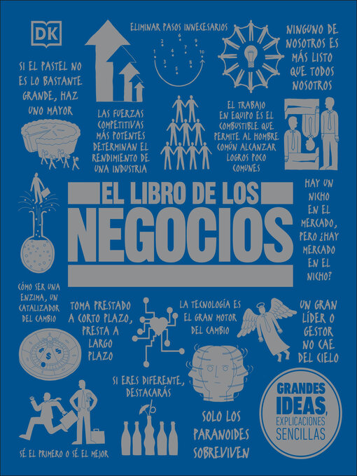 Title details for El libro de los negocios (The Business Book) by DK - Available